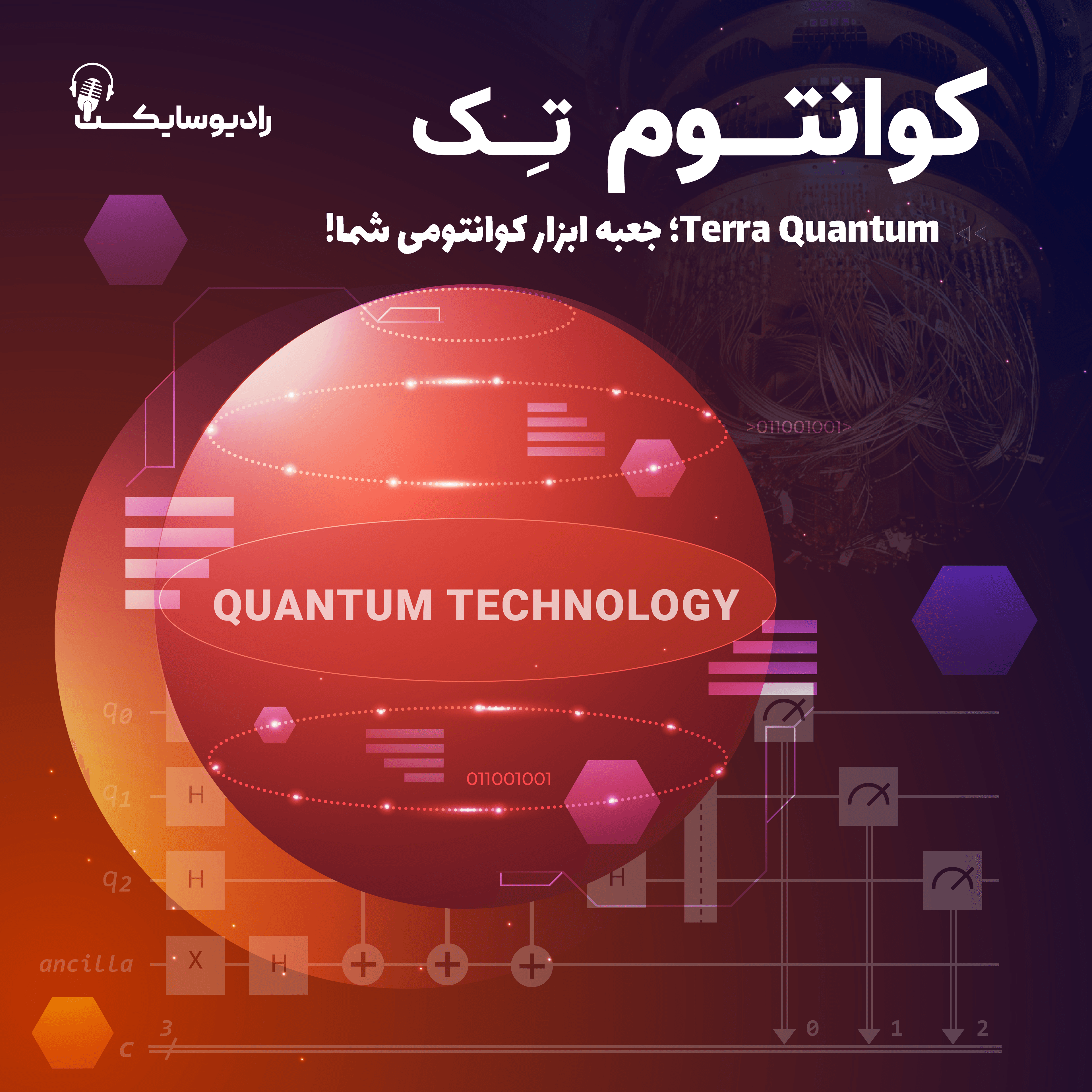 Terra Quantum؛ جعبه‌ابزار کوانتومی شما!