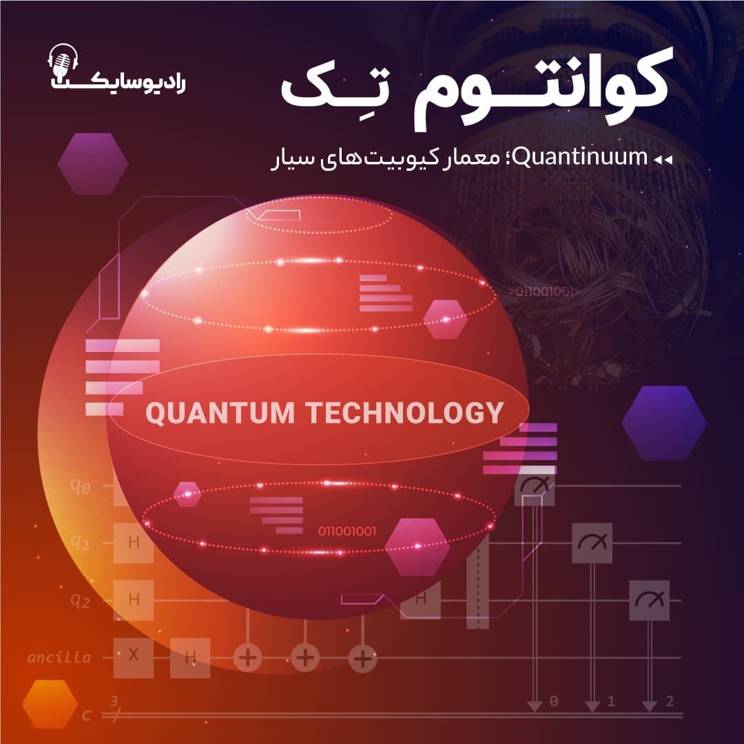 Quantinuum؛ معمارِ کیوبیتهای سیار