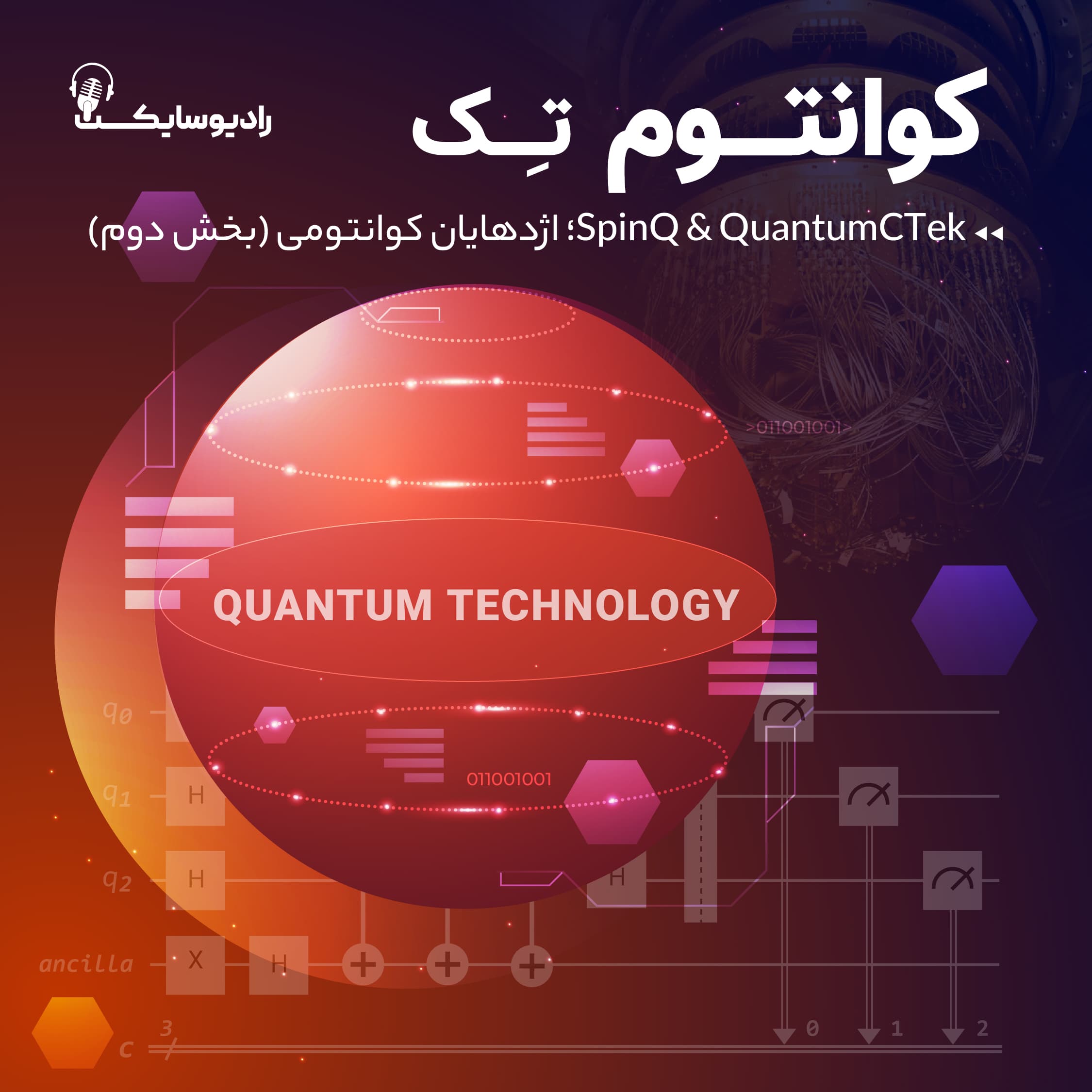SpinQ & QuantumCTek؛ اژدهایان کوانتومی - بخش دوم