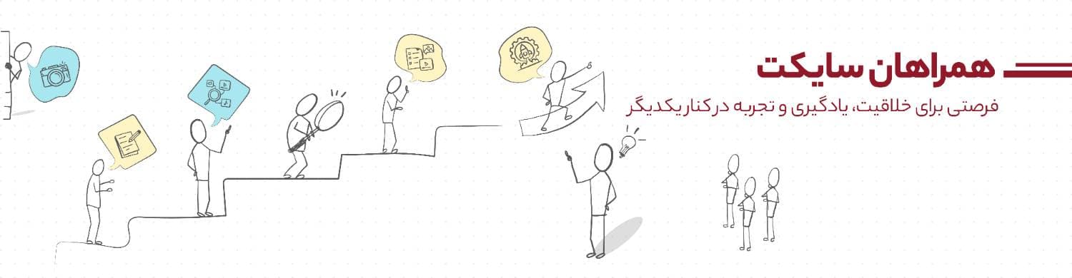 People collaborating in a Psiket scientific program