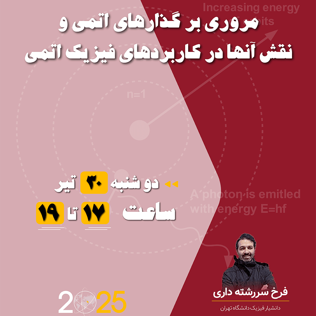 مروری بر گذارهای اتمی و نقش آنها در فیزیک اتمی