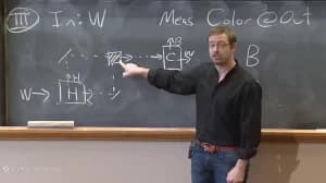 Quantum Physics I – Prof. Allan Adams, MIT