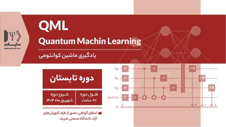 دوره مخابرات کوانتومی