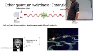 Introduction to Quantum Computing – New York University